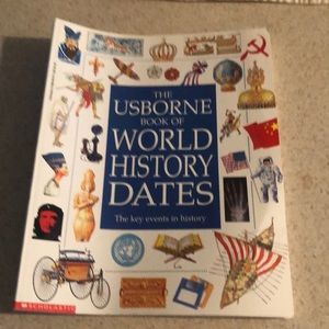 Excellent condition The Usborne Book of World History Dates. Basically brand New